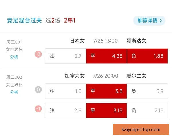 精准预测世界杯赛果，掌握足球竞猜比分秘诀技巧