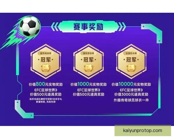 世界杯足球竞猜网站：畅享全球赛事预测，赢取丰厚奖励，挑战你的足球智力极限